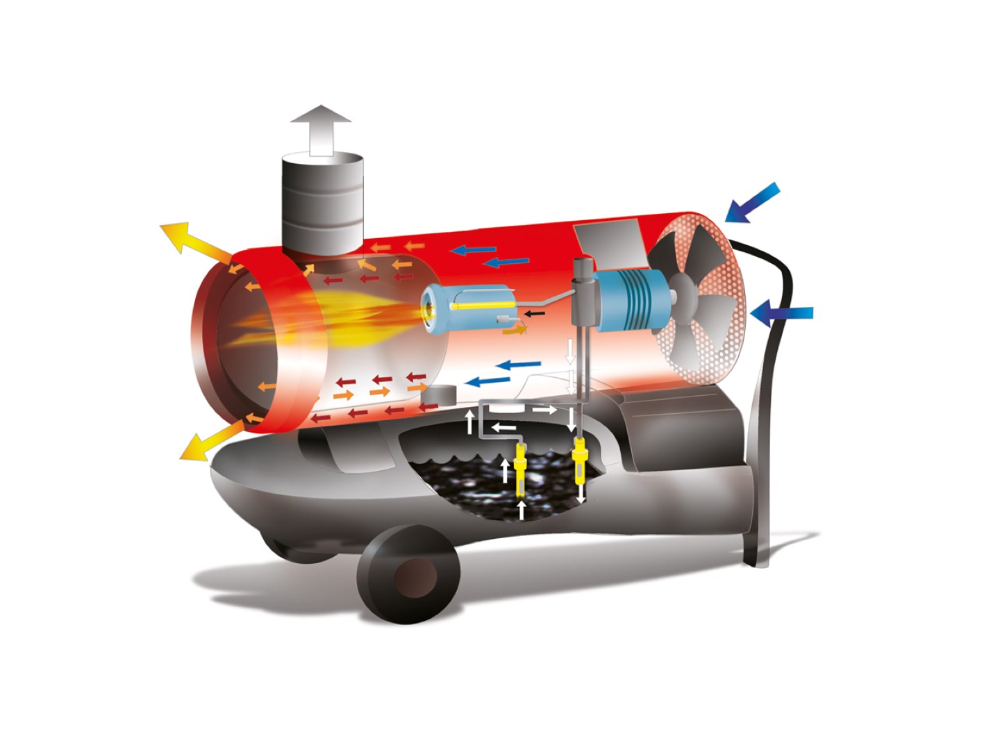 Дизель обогрев. Пушка тепловая дизельная Biemmedue ec32 02ec102-my. Дизельная тепловая пушка переделка. Тепловая дизельная пушка непрямого нагрева 250. Тепловая пушка дизельная bm2 Biemmedue ec25 2000.