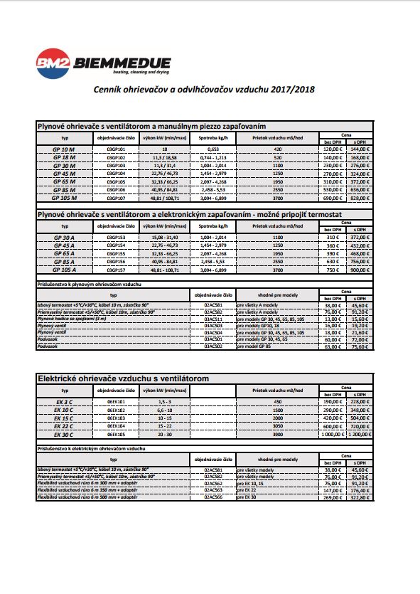 Cenník ohrievačov vzduchu Biemmedue BM2 - 2017